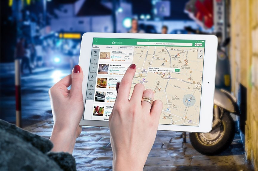 modern technology insights guide